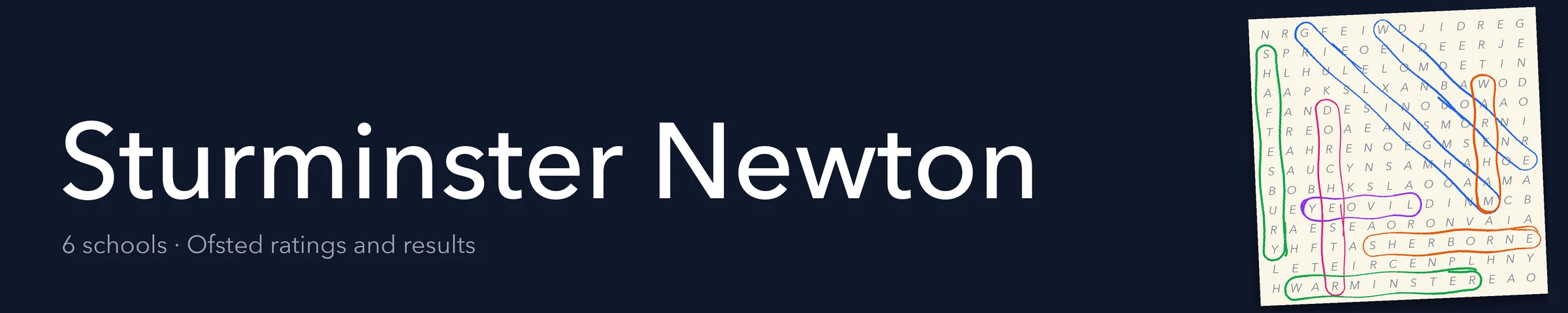 A word search hiding Sturminster Newton and its nearest neighbours