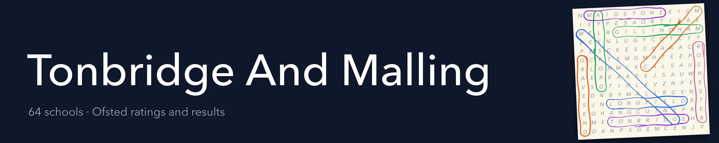 A word search hiding Tonbridge And Malling and its nearest neighbours