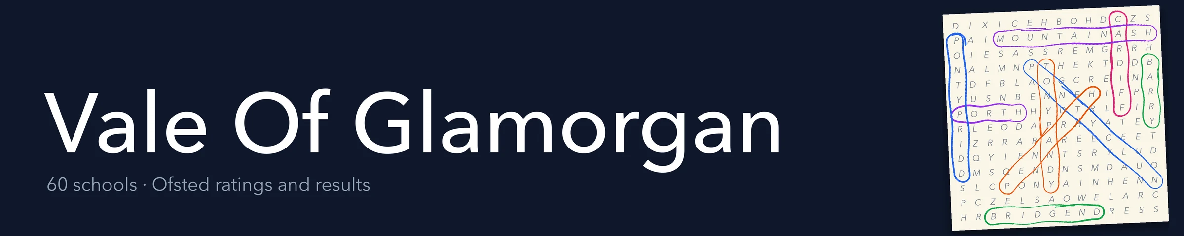 A word search hiding Vale Of Glamorgan and its nearest neighbours