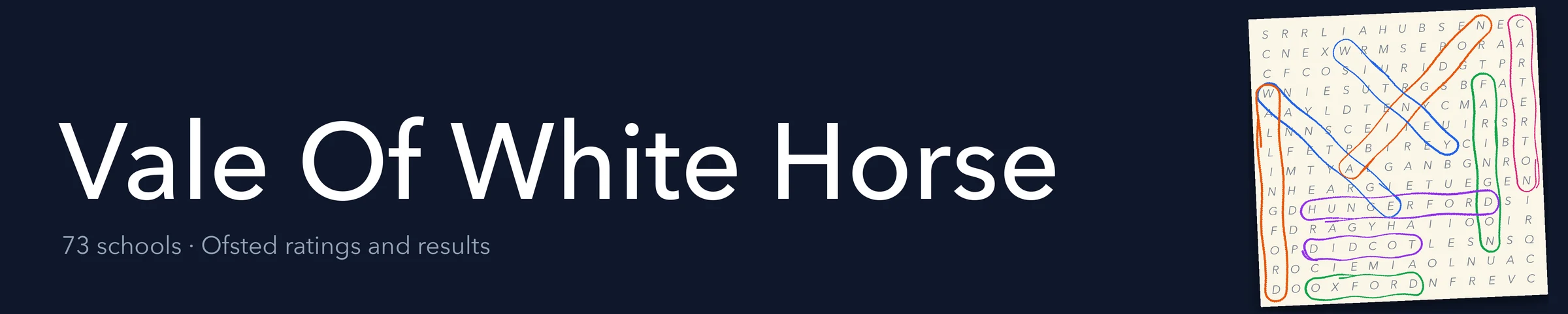 A word search hiding Vale Of White Horse and its nearest neighbours