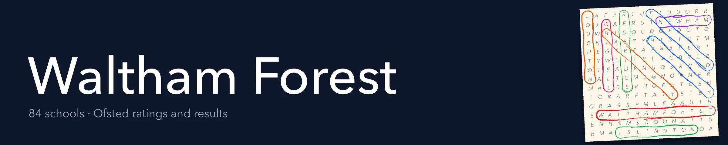 A word search hiding Waltham Forest and its nearest neighbours