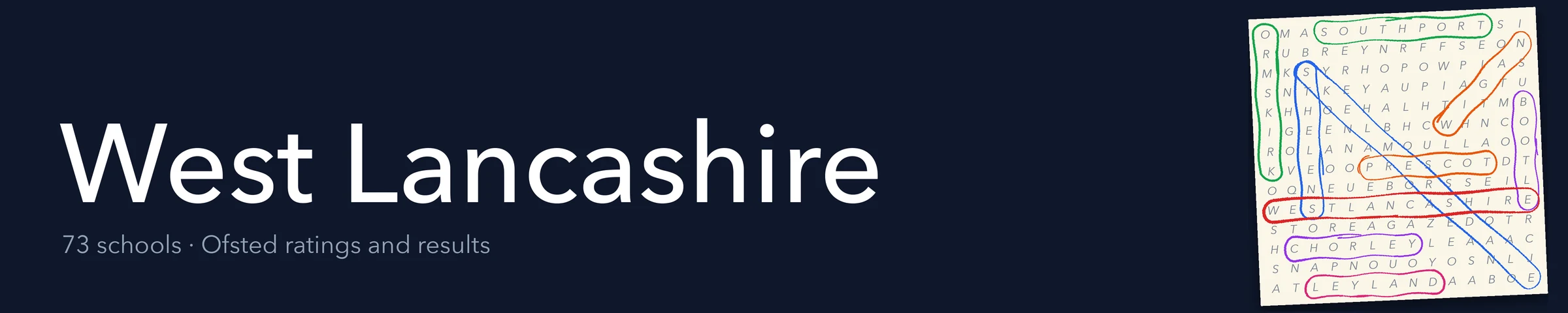 A word search hiding West Lancashire and its nearest neighbours