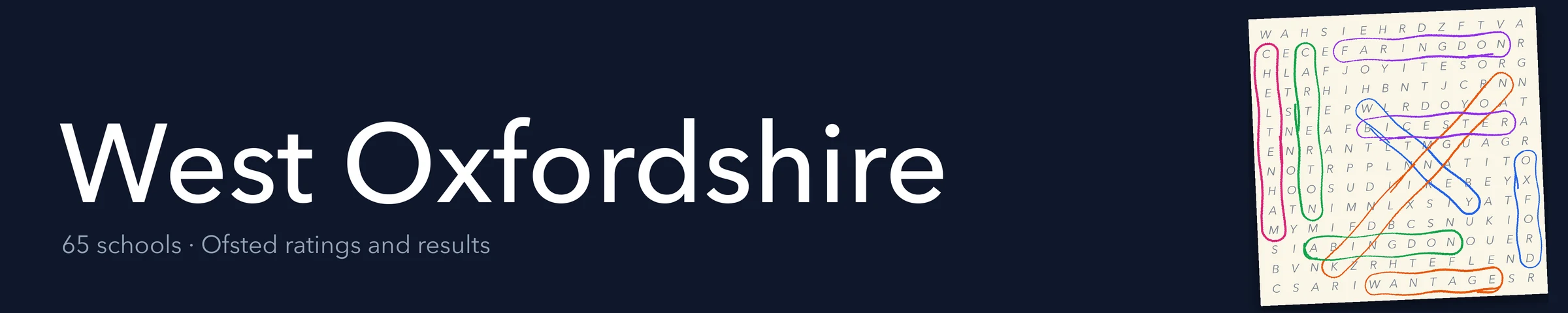 A word search hiding West Oxfordshire and its nearest neighbours