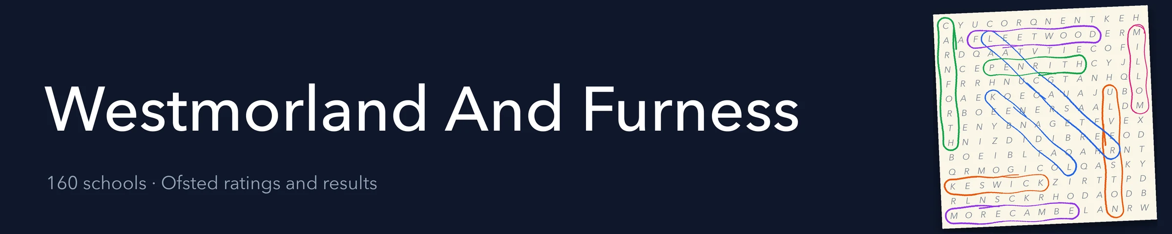 A word search hiding Westmorland And Furness and its nearest neighbours