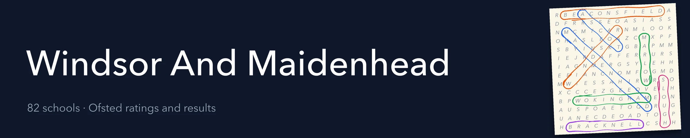 A word search hiding Windsor And Maidenhead and its nearest neighbours