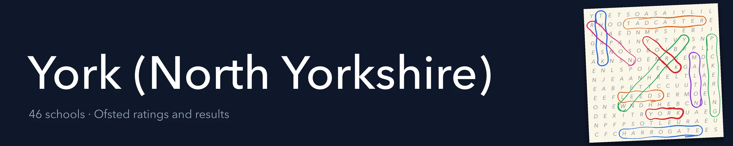 A word search hiding York (North Yorkshire) and its nearest neighbours
